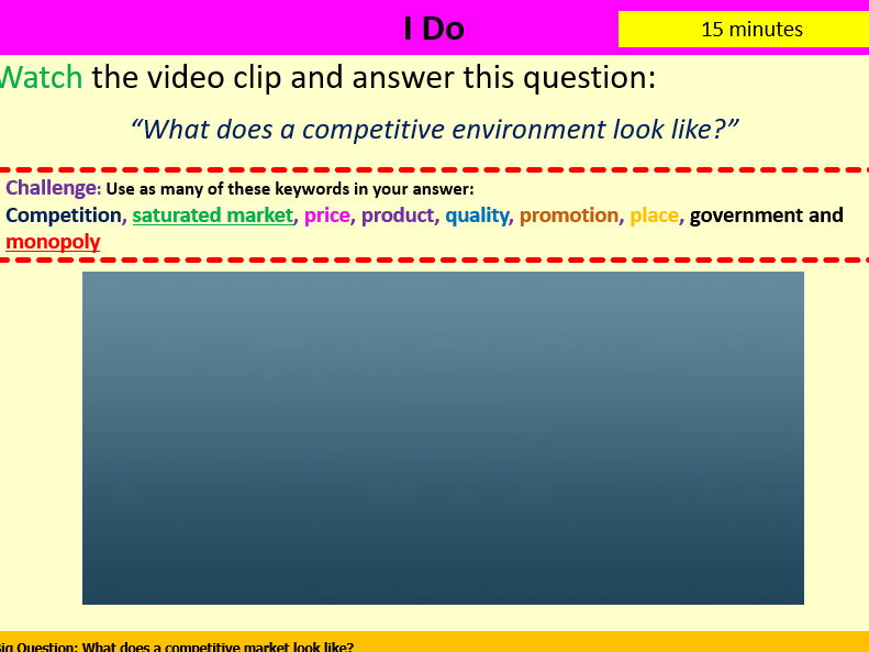 Edexcel Business Studies Theme 1 - The Competitive Envvironment