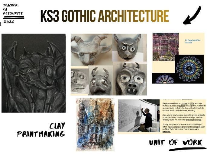 Gothic Architecture Art Project | KS3/KS4 Unit of Work | Clay, Printmaking & Texture