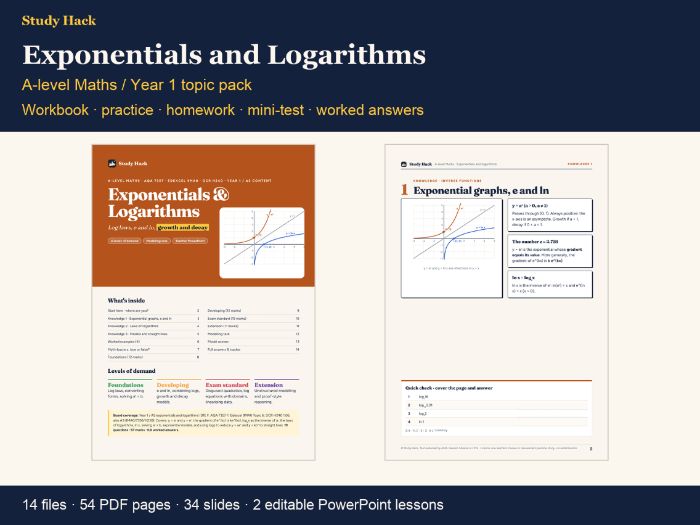 A-level Maths Exponentials and Logarithms Complete Topic Pack