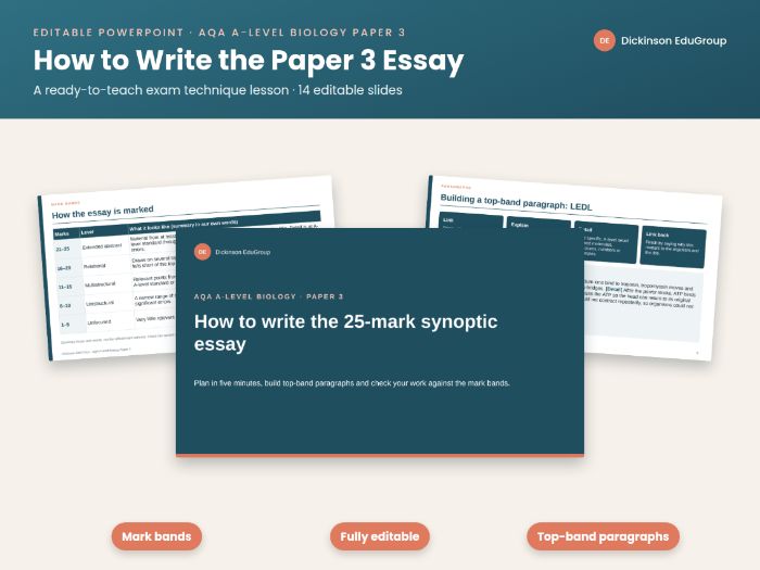 AQA Biology Paper 3 Essay Framework