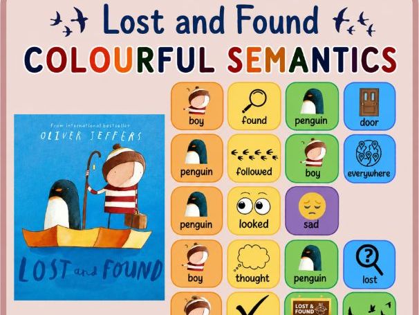 Lost and Found colourful semantics- build a sentence