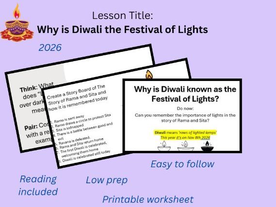 KS2/KS3 RE – Why is Diwali the Festival of Lights? (Hindu Beliefs Lesson)