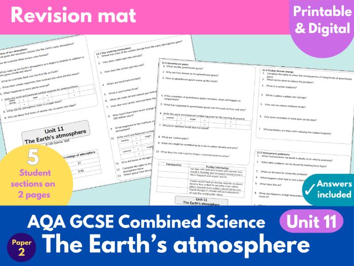 AQA GCSE Combined Science (Trilogy): Spec 5.9 (C11) The Earth's Atmosphere Revision Mat
