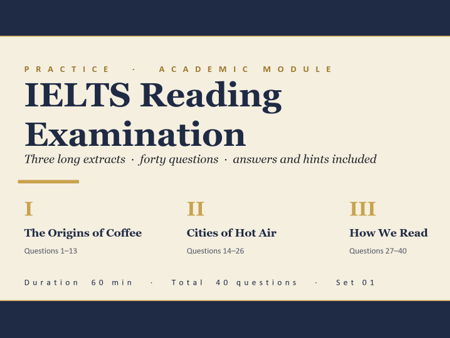 IELTS Academic Reading Practice Set 01 – 3 , 40 Questions, Hints, Answers, Lesson Plan & Wor
