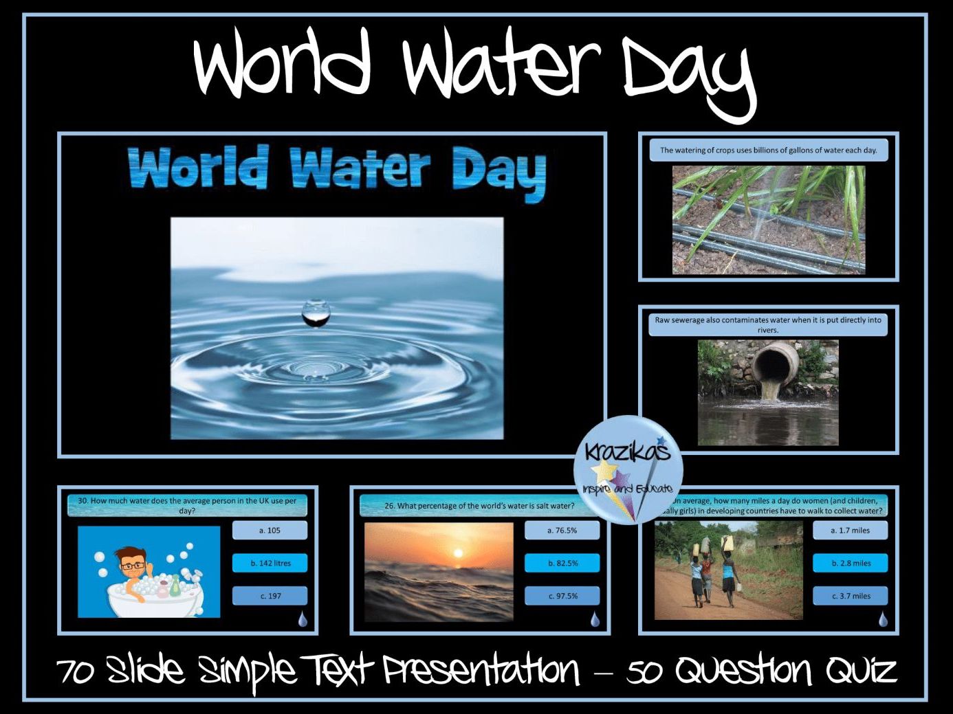 World Water Day Teaching Resources