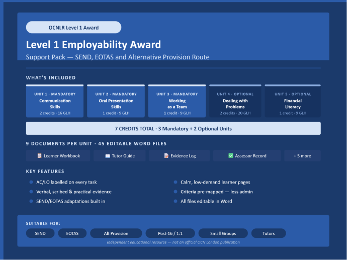 FULL Level 1 OCN Employability Award | SEND Pack | All OCN Documents included for moderation