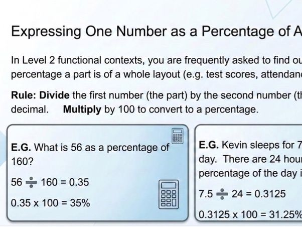 Percentages (FS Maths Level 2)