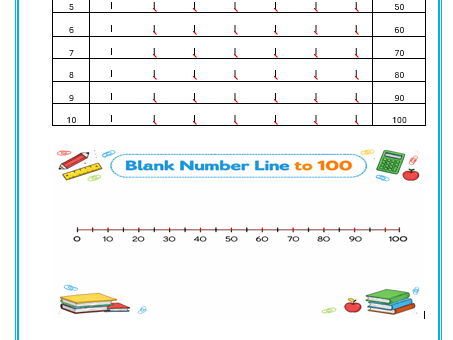 Free Number Line 1–100 Printable | Maths Worksheet KS1 & KS2