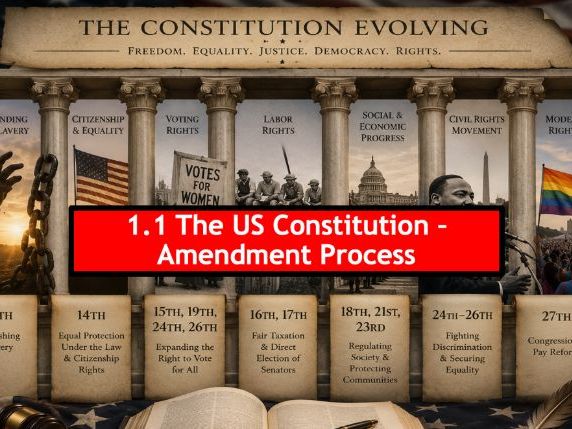 3 The US Constitution - Amendment process