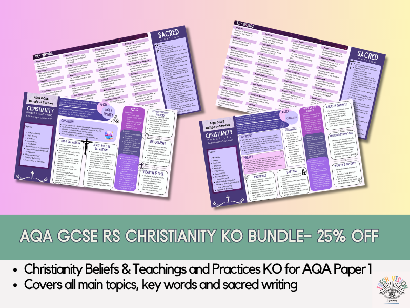 AQA GCSE RS Christianity Knowledge Organiser  Bundle- Save 25%