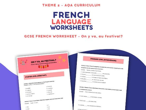 On y va, au festival? (AQA Theme 2)