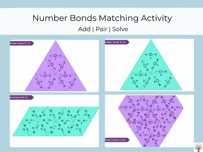 Number bonds: Warm up Activity
