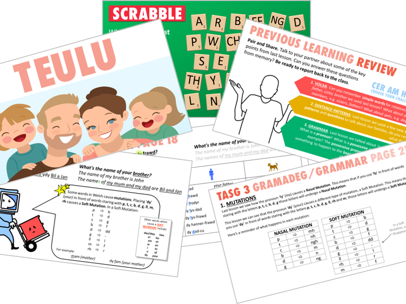 PowerPoints ‘Teulu’ (CA3): Gwers 2 / ‘Family’ PowerPoints (KS3): Lesson 2