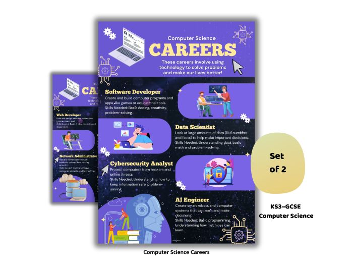 Inspiring Computer Science Careers Posters |Set of 2