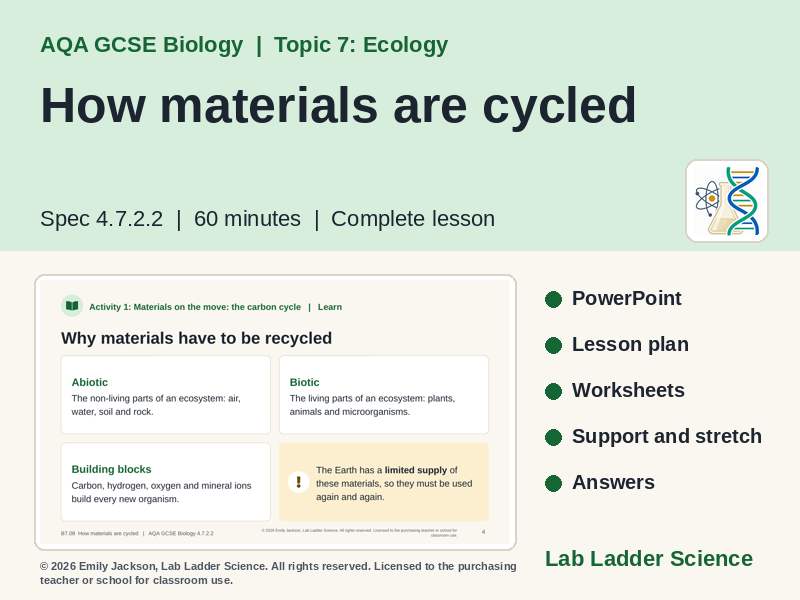 B7-08 Carbon & Water Cycles: AQA GCSE Biology