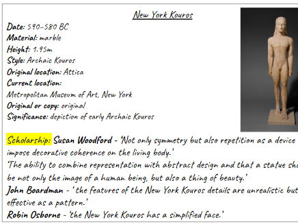 Greek Art A-level Flashcards