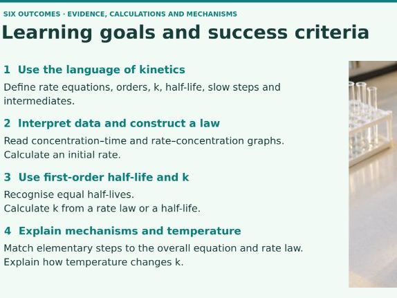 A Level Chemistry - 26.1 Simple rate equations, orders of reaction and rate constants