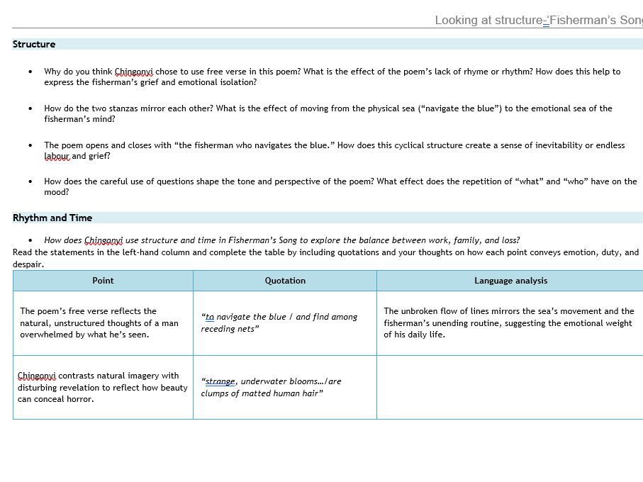Kayo Chingonyi Poetry: Fisherman's Song Structure Analysis