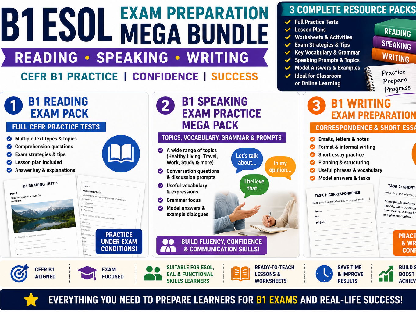 B1 ESOL Exam Preparation Bundle 2026 – 2027 Reading, Speaking, Writing, Lesson Plans & Mock Tests (B1–B2 · Printable)