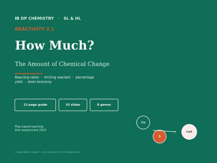 IB Chemistry Reactivity 2.1 How Much? The Amount of Chemical Change | Guide, 35 Slides, 8 Games