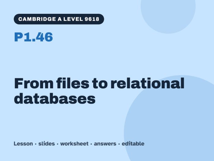 Cambridge A Level Computer Science 9618 – P1.46 From files to relational databases
