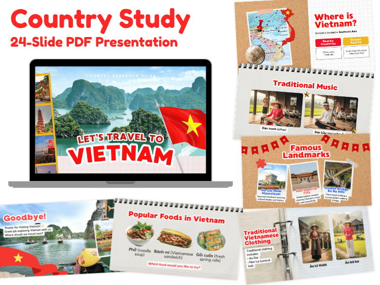 Vietnam Country Study Presentation | Geography & Culture for Kids