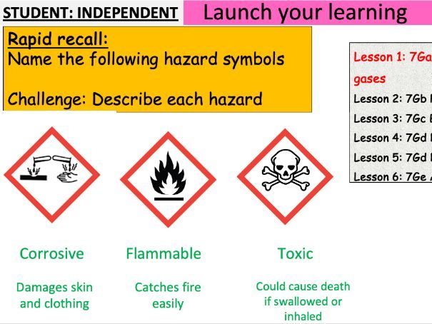 7Ga Solids, gases and liquids