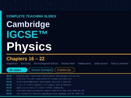 Cambridge IGCSE Physics - Chapters 16–22 Complete Teaching Slides