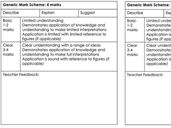 GCSE AQA Generic mark schemes