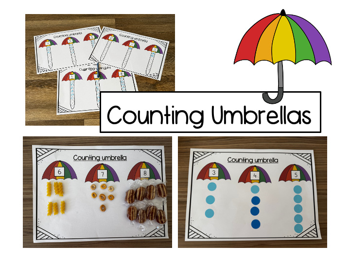 Counting Umbrellas