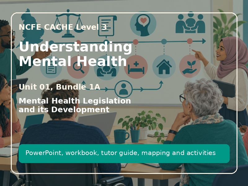 NCFE CACHE Level 3 Understanding Mental Health, Unit 01, Mental Health Legislation and its Developme