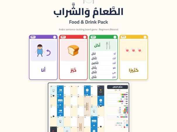 Arabic Food & Drink Sentence-Building Game