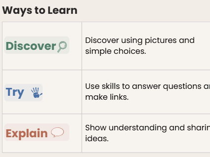 KS2 Forces and Magnets - SEND Activities