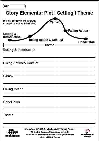 Free Story Elements Worksheet - Plot | Setting | Theme | Teaching Resources