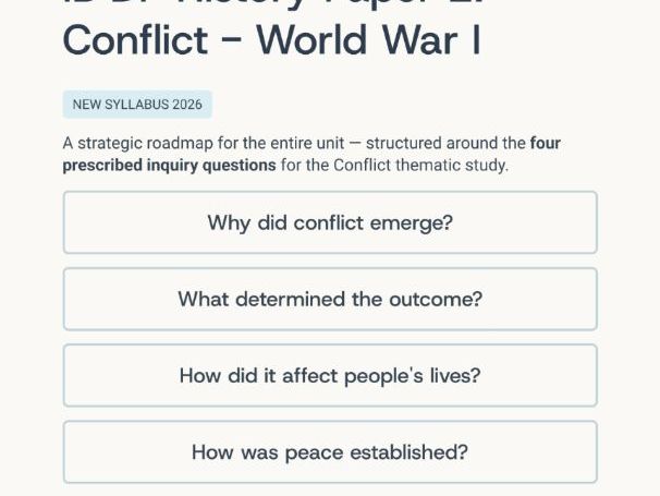 IB DP History Paper 2 Conflict: World War I COURSE OUTLINE