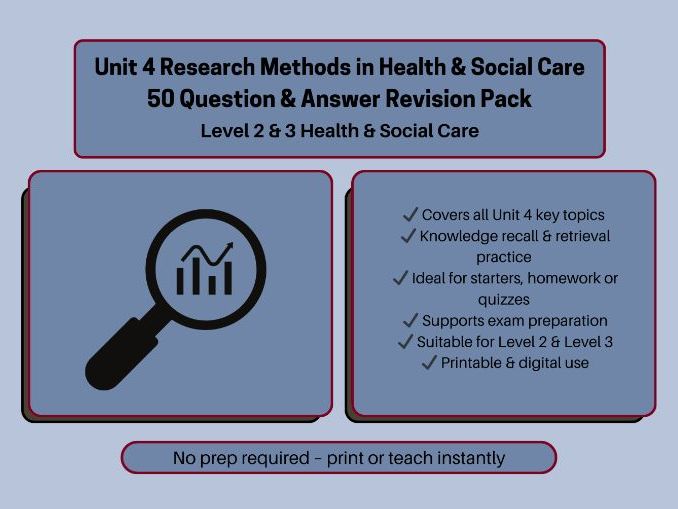 Unit 4 Research Methods in Health & Social Care – 50 Q&A Revision Pack (Level 2 & 3)