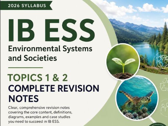 IBDP ESS Topics 1 & 2: NEW SYLLABUS