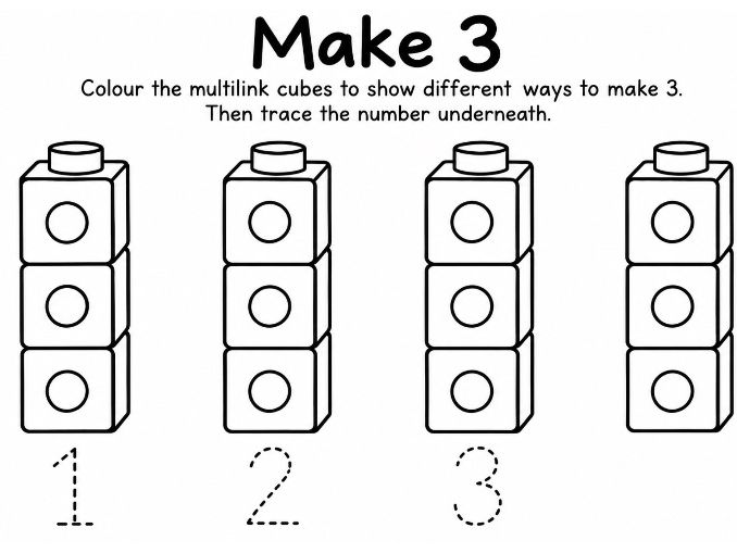 Composition of 3