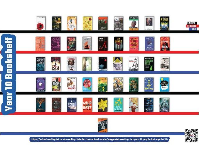 Year 10 Reading List Poster