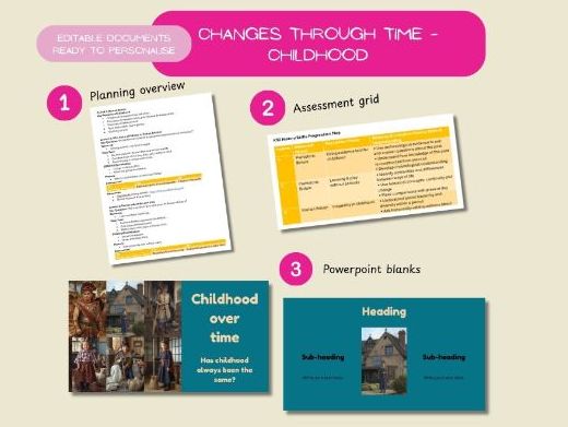 History themes over time – Childhood over time planning overview and helpful links
