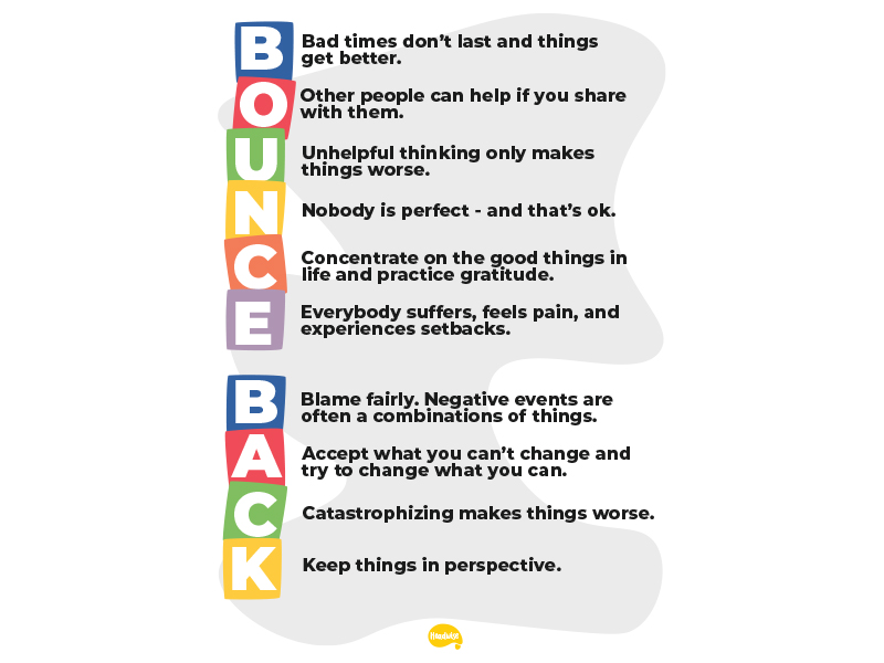 Bounce Back Resilience Poster