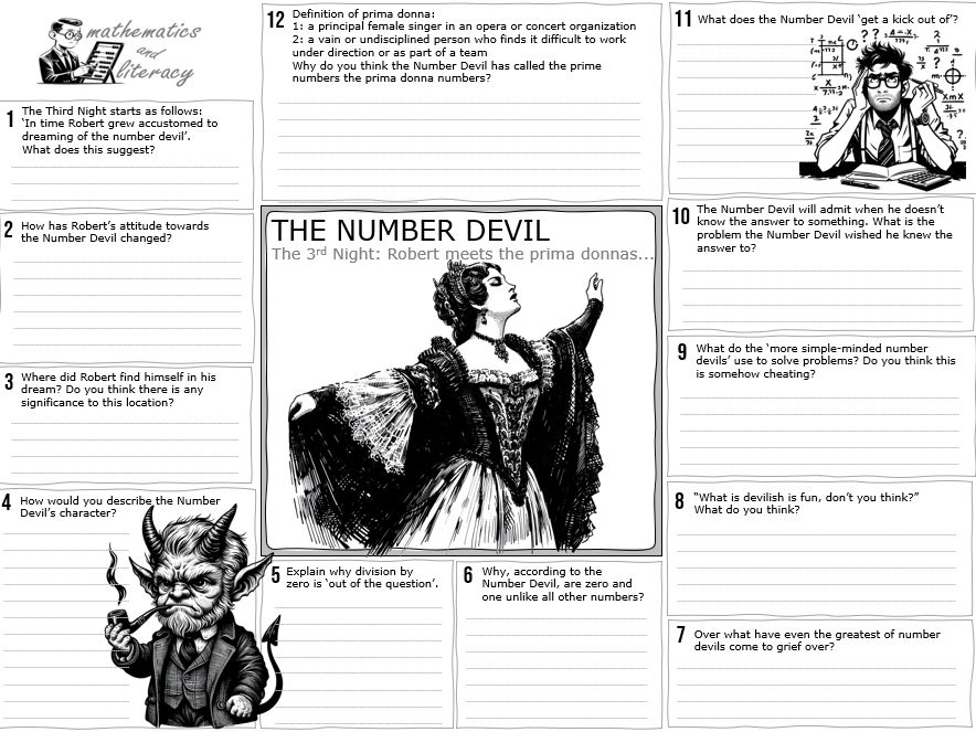 The Number Devil - The Third and Fourth Night