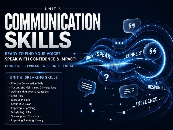 The Ultimate Guide to Improving Speaking Skills | Complete Lessons, Glossary, Worksheets & Answer Ke
