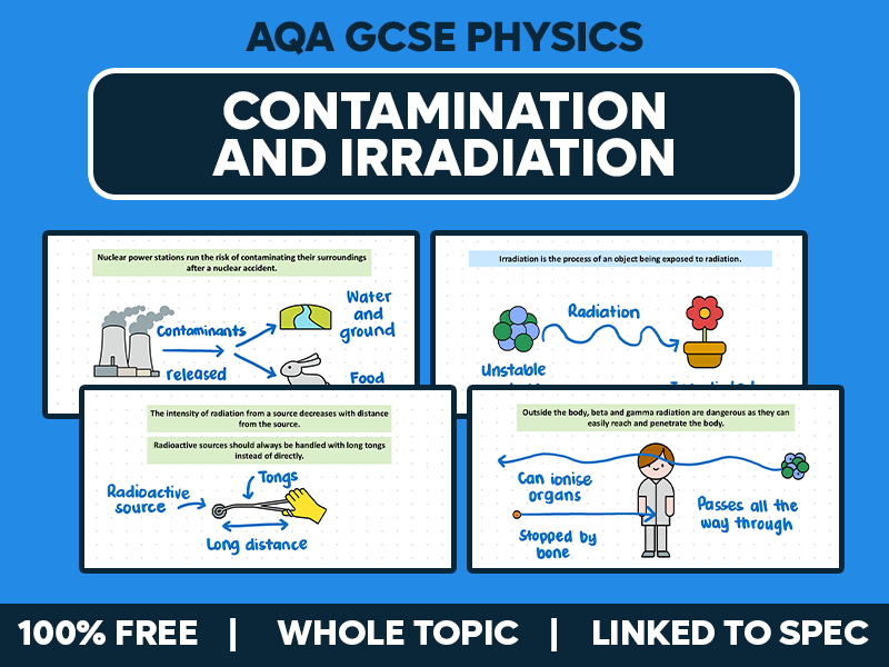 GCSE AQA Physics Complete Lesson - Contamination and Irradiation