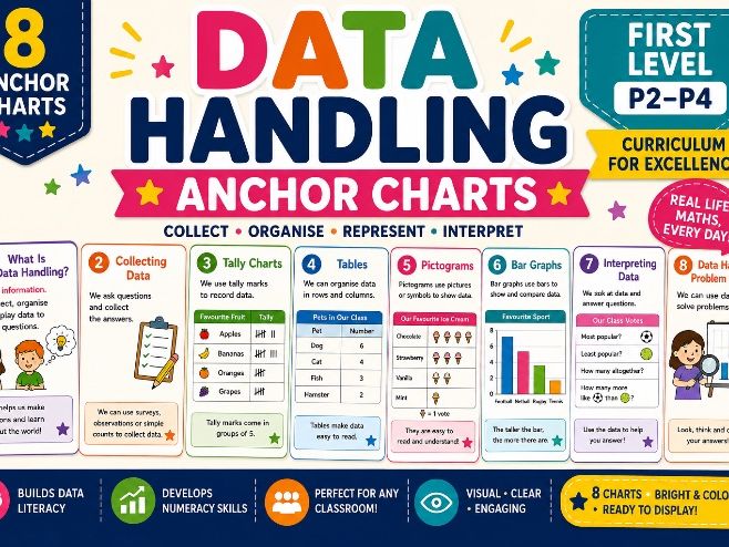 Data Handling KS1/First Level Anchor Charts