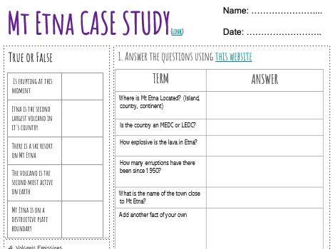 Mt Etna Volcano Case Study