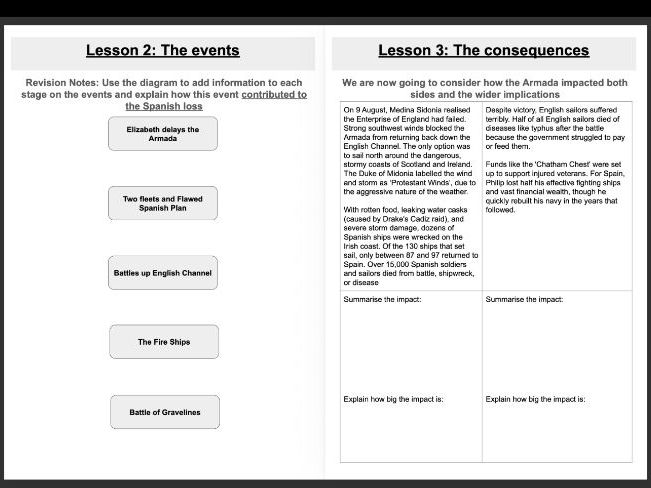 AQA Elizabeth: Spanish Armada Site Study Booklet
