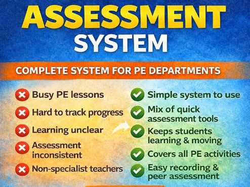 Practical Assessment in PE – Complete Department Assessment System and CPD