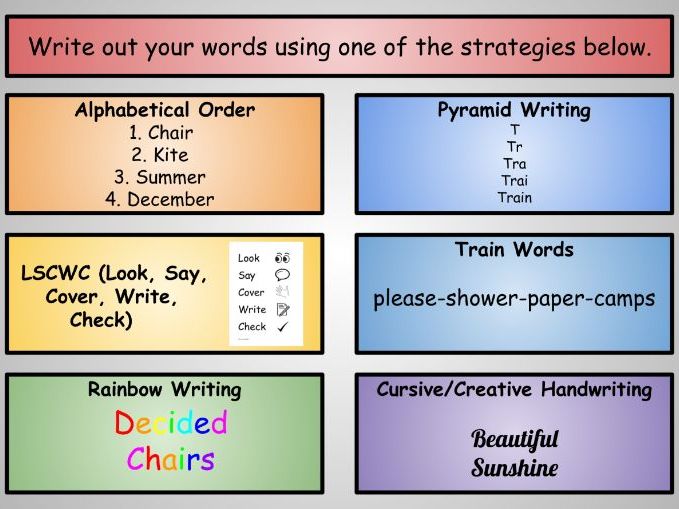 Spelling Strategies