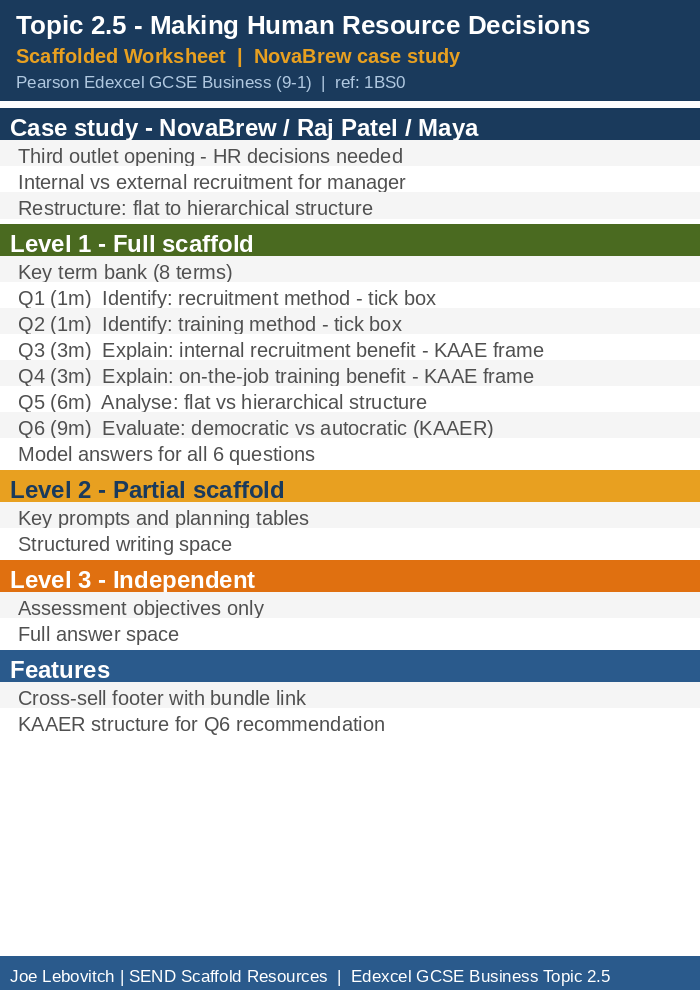 docx, 16.82 KB